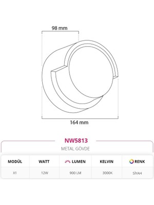 Nevo Dış Mekan LED Aplik Siyah NW5813