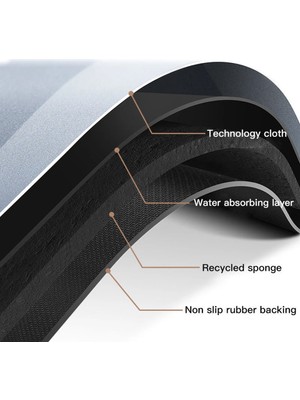 Neystore 2 Adet - Süper Su Emici Banyo, Lavabo Önü Kaymaz Abdest Paspası, Islanmayan Sürekli Kuru Paspas, 58X39 cm