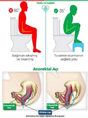 Akçe Home Klozet Çömelme Ayak Taburesi, Wc Basamak, Wc Tuvalet Taburesi, Klozet Ayaklığı