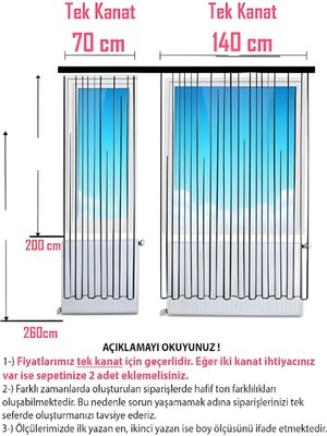 Evan Home Snod Cute Desenli Çocuk ve Bebek Odası Fon Perde Tek Kanat