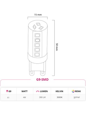 LED Lamp 4W 220V G9 LED Kapsül Ampul G9-Smd 10'lu Paket