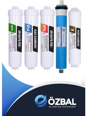 Aquifer 5 Aşama Bench Membranlı Filtre Seti