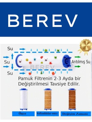 Berev Filtreli 5 Fonksiyonlu Krom Yüksek Basınçlı Ayarlanabilir Duş Başlığı