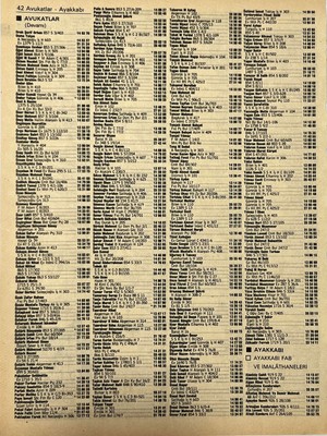Hasyılmaz Izmir 1982-1983 Meslek Reklam Ilanı Efemera S41