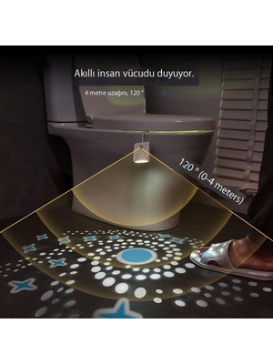 Cwecom Şarj Edilebilir Tuvalet Işığı Sensörlü Işık Insan Vücudu Sensörlü Işık Projeksiyon Işığı Tuvalet (Yurt Dışından)