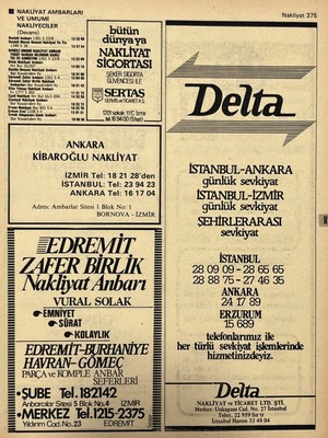 Hasyılmaz Izmir 1982-1983 Meslek Reklam Ilanı Efemera S375