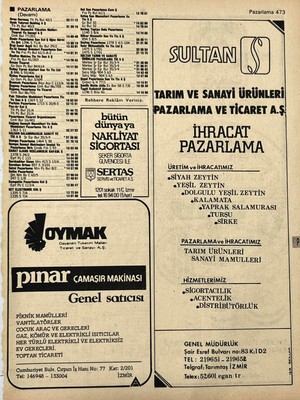 Hasyılmaz Izmir 1982-1983 Meslek Reklam Ilanı Efemera S473