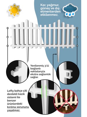 Lefty Dekoratif Bahçe Çiti Plastik Kırılmaz Beyaz Çit 59 cm Tek Peyzaj Çiçek Koruma Çiti