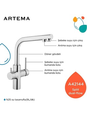 Artema Split A42144 Dual-Flow Eviye Bataryası, Krom