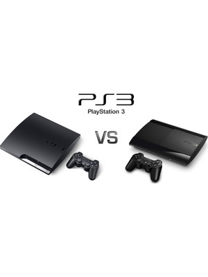 Ps3 500Gb Modelleri, 11901₺ Ortalama Fiyatlar | Hepsiburada