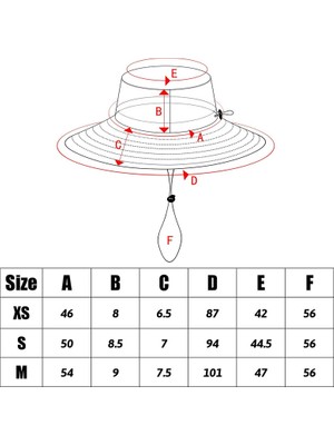 Merero Bebek Güneşlik Güneş Şapkası Çabuk Kuruyan Nefes Alabilen Gülen Yüz Etiketli Çocuk Güneş Şapkası (Yurt Dışından)