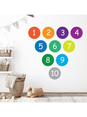 Jeronkarji Renkli Sayılar Matematik Sınıfı Anaokulu Dekoratif Duvar Sticker Çıkartma Mutfak Ofis Yatak Odası