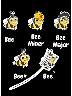 Jeronkarji Komik Arı Madenci B Binbaşı Arı Keskin Arı Düz Müzik Tablo Ahşap Poster Dekoratif