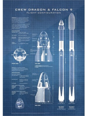 Jeronkarji Spacex Crew Dragon Uzay Aracı ve Falcon 9 Roket Planı (Açık Mavi) Tablo Ahşap Poster Dekoratif