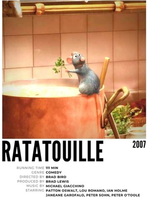 Jeronkarji Ratatouille Tablo Ahşap Poster Dekoratif