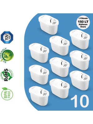 Shuii Purepro Su Arıtma Sürahi Filtresi (10 Adet Filtre ) Jugg ve Brita Maxtra+ Pro ile Uyumlu