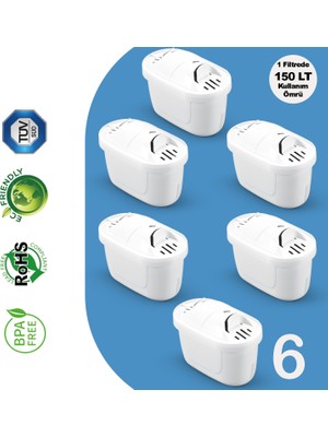 Shuii Purepro Su Arıtma Sürahi Filtresi (6 Adet Filtre ) Jugg ve Brita Maxtra+ Pro ile Uyumlu
