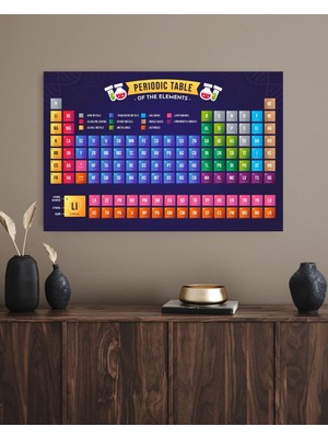 Doğal Tercih Kimyagerler Kimyaseverler Için Periyodik Tablo Bilimsel Elementler Periyodik Cetvel Duvar Sticker