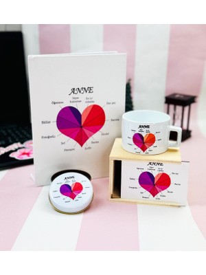 Giftmoda Süper Anne Tasarımlı Kutulu Kupa Sert Kapaklı Defter ve Kokulu Teneke Mum Hediye Seti