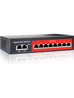 Acme AC-1008G 8+2 Poe Switch 150W