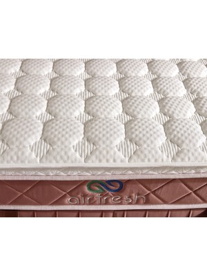 İmaj Airfresh Baza Çift Kişilik 140x190 cm