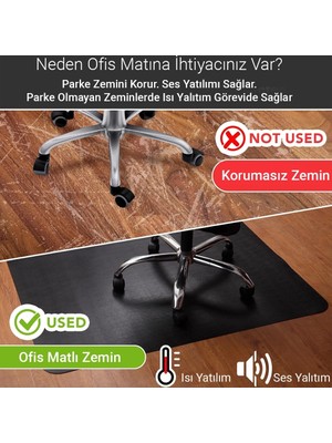 Valerine Life Ofis Zemin Matı Ofis, Oyuncu Koltuğu, Bilgisayar Masası Zemini Için Kaymaz Koruyucu Paspas 120x160cm