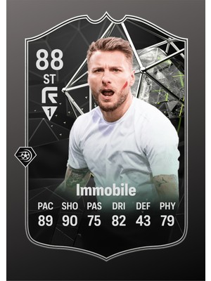 512 Art Design Ciro Immobile Fifa Fut Card Temalı Duvar Poster 30X42 cm Çerçevesiz