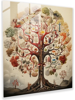 Painted Anarchy Çağdaş Kolaj Hayat Ağacı Cam Baskı - Hayat Ağacı, Cam Sanatı, Duvar Dekorasyonu, Modern Sanat, 30X30