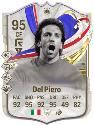 512 Art Design Del Piero Fut Kart Klasik Duvar Dekor Poster 30X42 cm cm Çerçevsiz