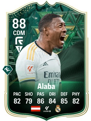 512 Art Design Alaba Fut Kart Temalı Duvar Poster 30X42 cm cm Çerçevesiz