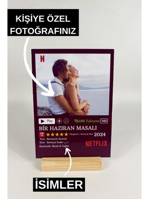 FY Kişiye Özel Tasarlanan 3 Ürün Spotify Barkodlu Plak - Filmflix Film Posteri  - Yıldız Haritası