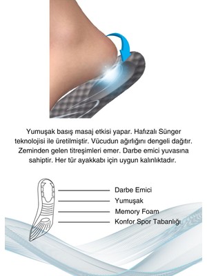 Letoon Erkek Memory Foam, Darbe Emici, Yumuşak,spor Tabanlığı