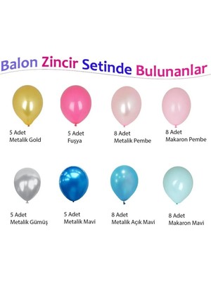 Tinky Winky Cinsiyet Belirleme Parti Seti; Baby Kutu,fon Perde, Folyo Balon ve Balon Zincir Seti Konsept Model 1