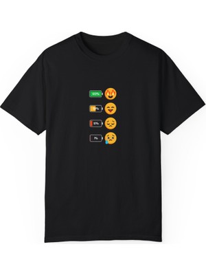 bebekokusu Emoji Enerji Baskılı Siyah Basic Tshirt Unisex