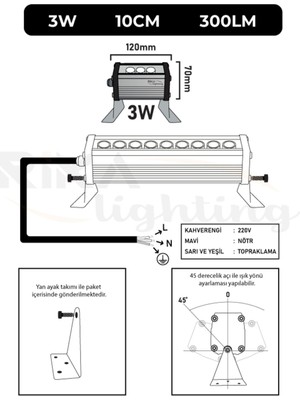 Tekno Trust LED 3W - 10CM (Günışığı) LED Wallwasher - Duvar Boyama