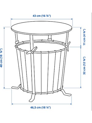 Ikea Angesbyn Oyuncak Sepeti ve Orta Sehpa