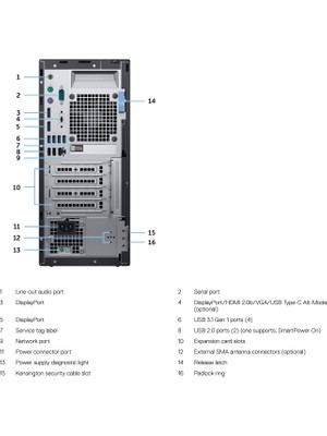 DELL 7070SFF İ5-9500 8GB 256GB SSD 2GB AMD RADEON R5-430 EKRAN KARTI UBUNTU PC