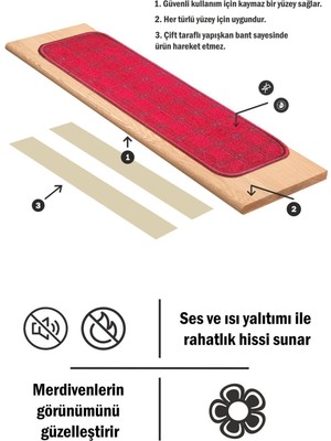 Stepmat Bukle Halıdan Ekonomik Basamak ve Merdiven Paspası 16'lı