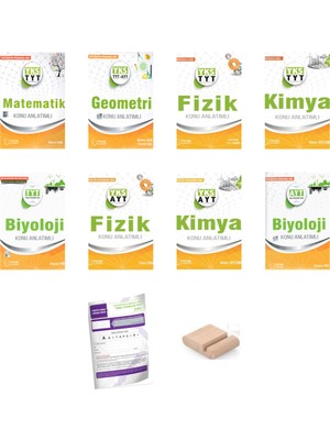 Palme Yayıncılık TYT-AYT Sayısal Konu Anlatım Seti Matematik - Geometri- Fizik - Kimya - Biyoloji – Telefon Standı