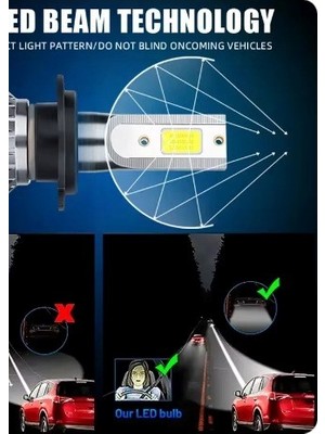 Erlight H7 LED Xenon Beyaz Işık 12V  6500 Kelvin