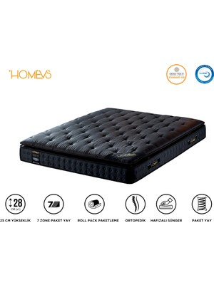 HOMEVS SILVER COMFORT POCKET YAY 160 x 200 Çift Kişilik Yatak