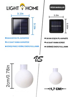 Lighthome Güneş Enerjili Işıklar 50 Led 7 Metre Sarı Opak Küre 8 Modlu Parti Bahçe Yılbaşı Dekor Işıkları