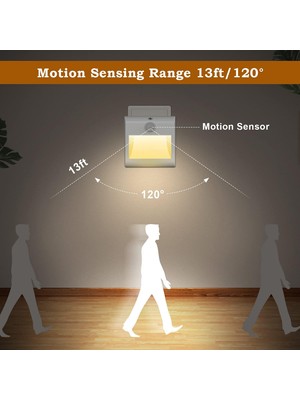 Varsthree Gece Lambası Soketi Hareket Sensörlü 2'li Paket