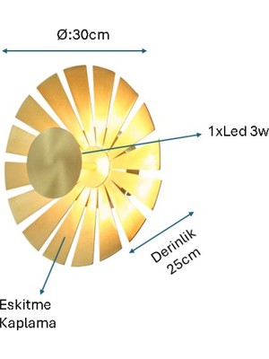 Pulchino Eskitme Kaplama Aplik Plc-1208-Ap-E