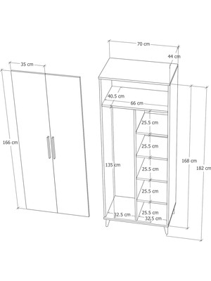İmbaş 2 Kapaklı Askılı ve Raflı Gardırop