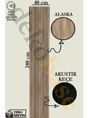 Base 40X240 cm Koyu Meşe Renk Akustik Ahşap Duvar Paneli