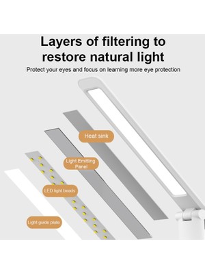 Zsykd LED Katlanabilir Masa Lambası, Stil: USB Düz Fiş Çok Renkli (Yurt Dışından)