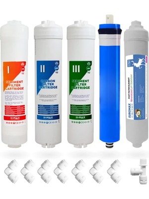 Pluskıt Ihlas Aura Cebilon Plus Uyumlu Arıtma Cihazı 5'li Filtre Seti