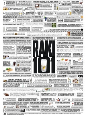 Anason İşleri Rakı 101, Poster (48X68CM)