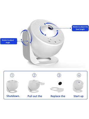 Zamber Jodıouı Yeni Küre Yıldızlı Gökyüzü Projektörü (Yurt Dışından)